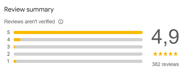 car rental curacao reviews